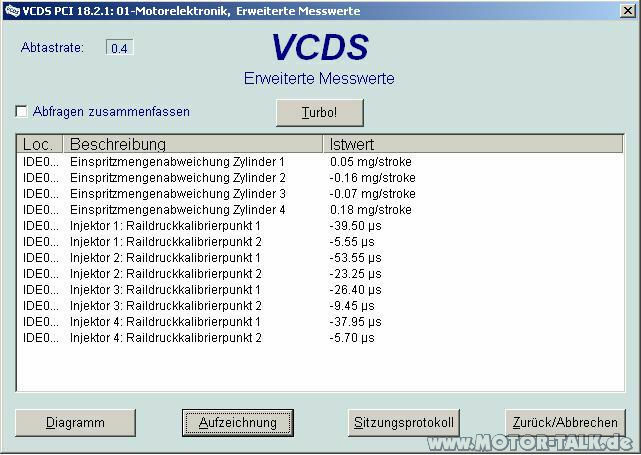 Injektoren Zustand / µs oder ms?