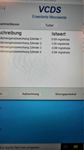 2200 u/min