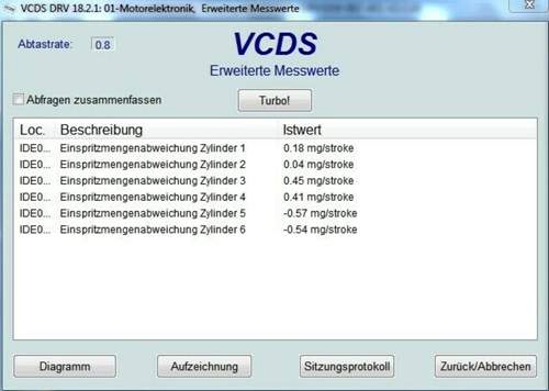 Einspritzmengenabweicheung-02-08-18-132800km