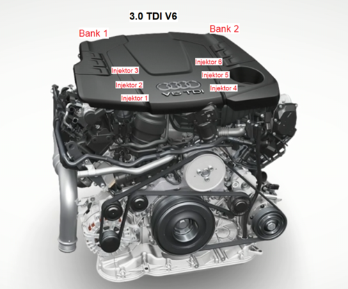 3.0 TDI V6 Injektoren