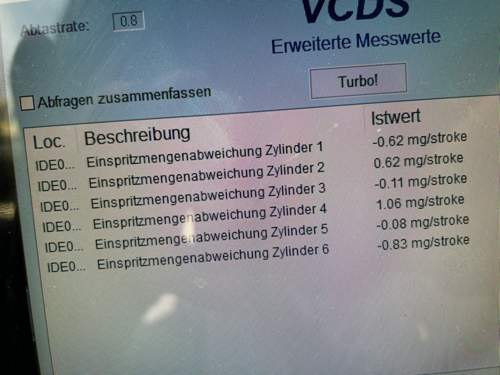 Injetorenwerte