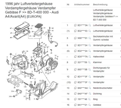 Verteilergehaeuse
