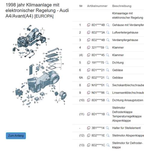 Verteilergehaeuse