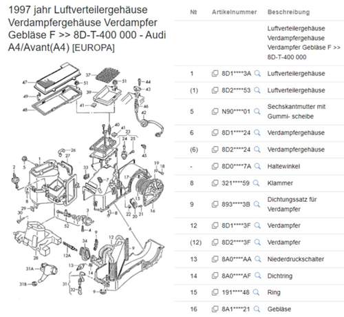 Verteilergehaeuse