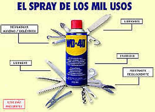 Images