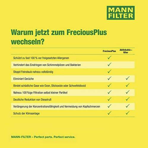 MANN Filter für 211er FP-3172