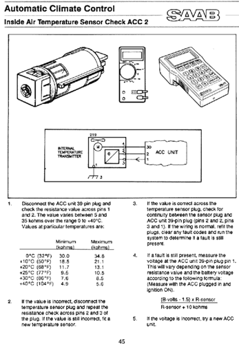 Pp45-insidetempsenacc2pg2