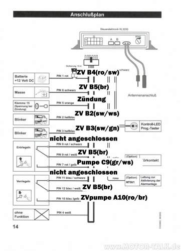 In-pro-kl3200-0011