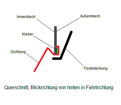 Dichtung-unten