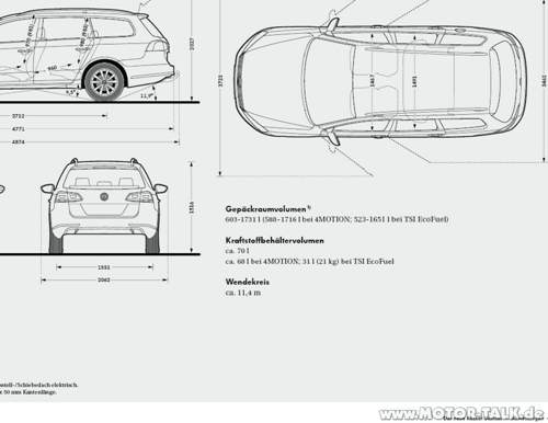 Passat