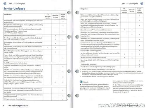 Serviceplan