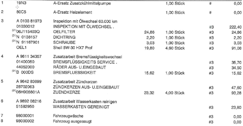 Angebot