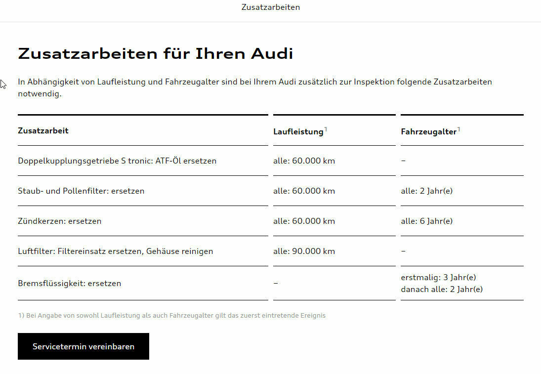 Inspektion Interval was stimmt hier bei mir nicht?