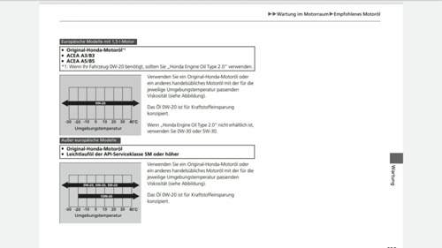 Honda Civic 10 Motoroel Handbuch.jpg