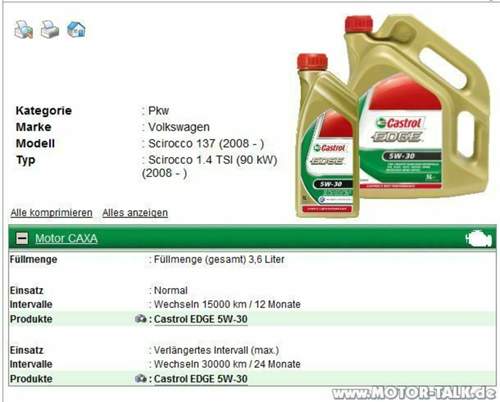 Castrol