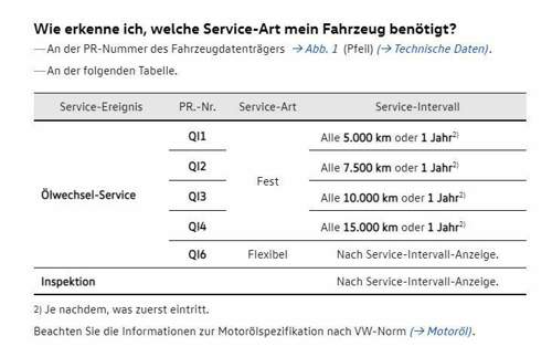 Handbuch