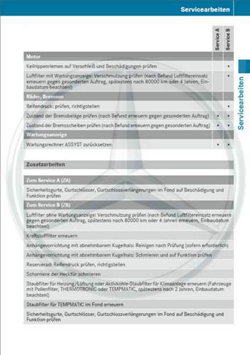 Wartungsumfaenge-v-klasse-von-mercedes-me-heruntergeladen-seite-3