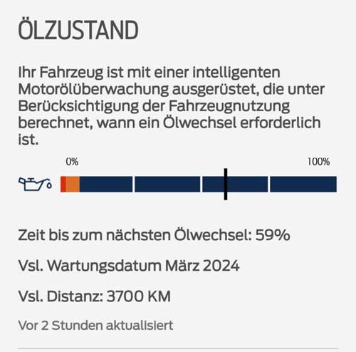 Öl Zustand