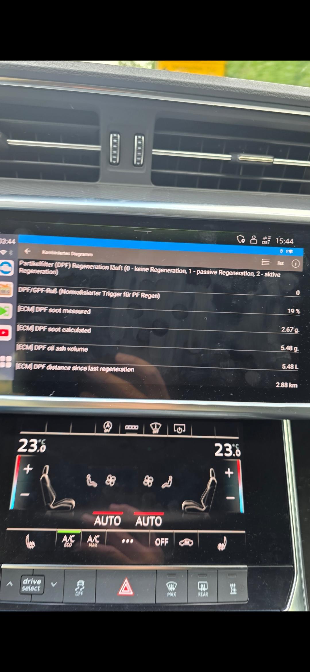 Intervall Regenerierung DPF
