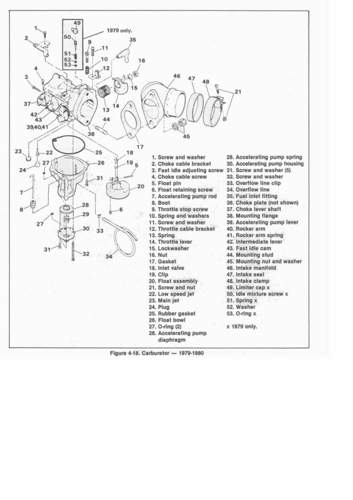 Carb-xl