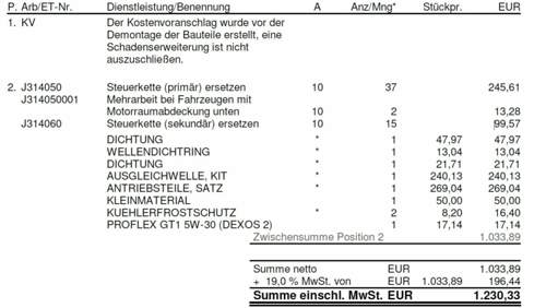 Kostenvoranschlag