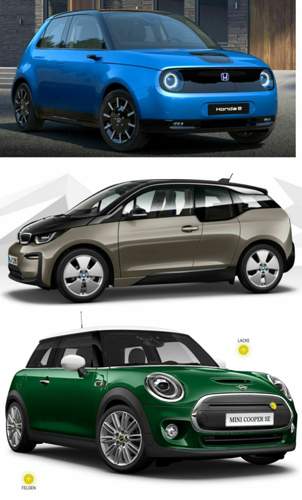 E-sportkleinwagen