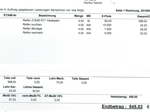 Ist der Preis für die Allwetterrreifen gerechtfertigt?