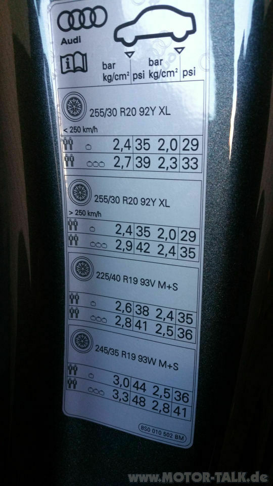 Ist der TT ein Ganzjahresfahrzeug?