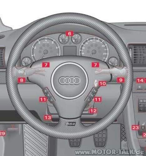 Rs4-lenkrad