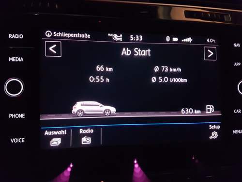 1.5 tsi act
