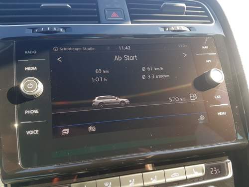 2.0 TDI