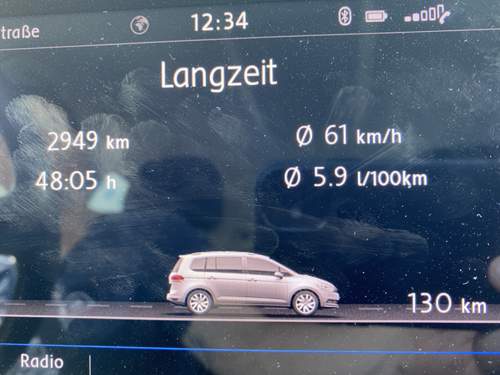 Gesamte Urlaubsfahrt