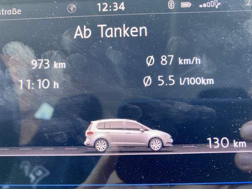 Rückfahrt aus Kroatien