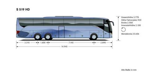 S519hd