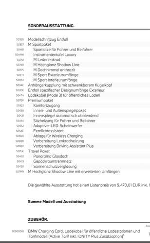 Ausstattung