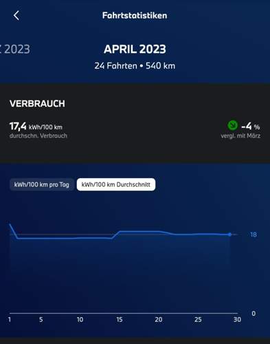 Screenshot-20230429-204912-my-bmw