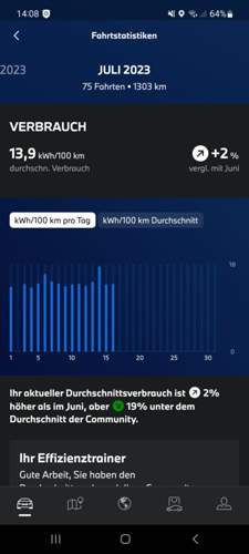 Screenshot-20230716-140804-my-bmw