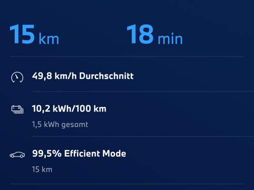 Screenshot_20240524_132229_My BMW.jpg