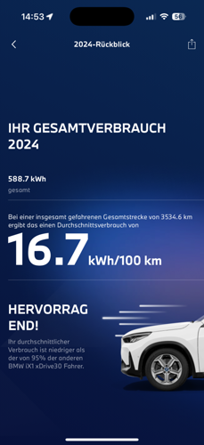 Verbrauch 24