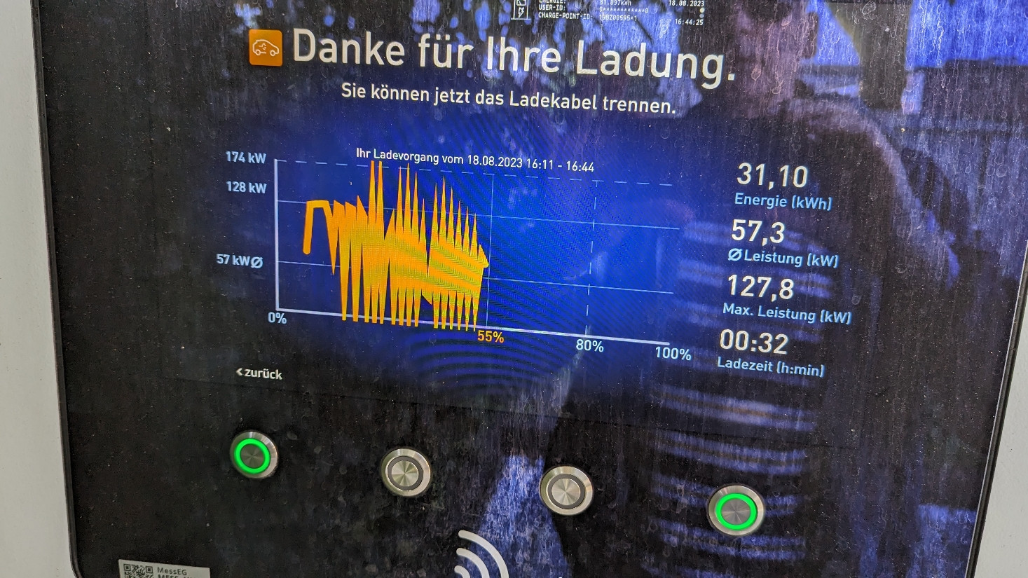 IX1 Probleme beim Laden