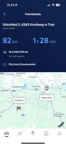 Rückfahrt