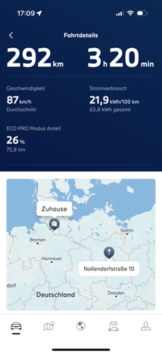 Bild #211522199