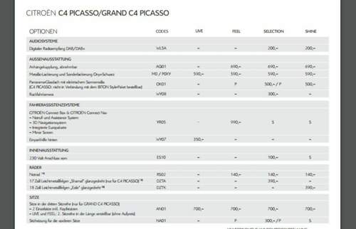 Preisliste