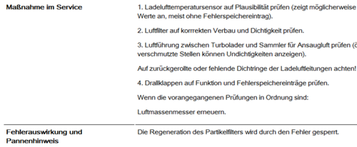 Lmm-fehler-3ff1