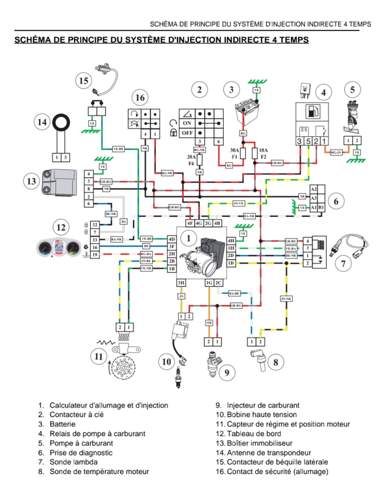 EFI