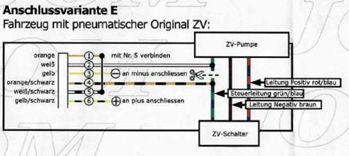 Jom-7105-anschluss-an-audi-c4
