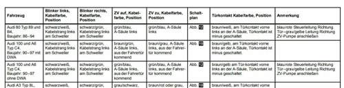 Einbauanleitung-waeco
