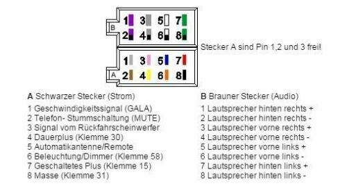 Iso-stecker-farben-12