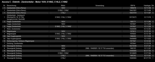 Teilenummern C16NZ Zündverteiler