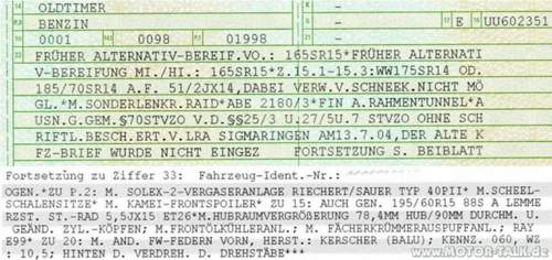 Eintragungen